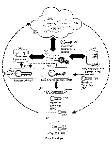 Une figure unique qui représente un dessin illustrant l'invention.